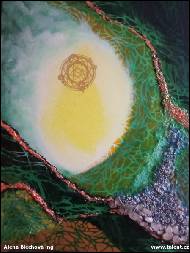 Alena Blechová ing - ukazatel směru